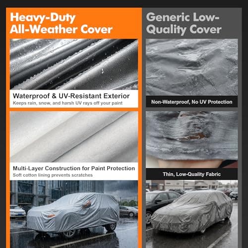 Tozaroa Car Cover Waterproof All-Weather,Heavy-Duty Outdoor Full Exterior Automobiles SUV(Length 191-201 inch) with Windshield Sun Shade Universal Fit Ford Explorer,Toyota Highlander,Durango etc — view 2