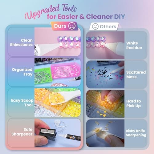 LOTWOW 35000 Pcs Resin Jelly Rhinestones Kit, Multicolor 3mm Flatback Rhinestones with 4 Pcs B7000 Jewelry Glue & Tools, All-in-One Bedazzling Kit for DIY Arts & Crafts Gifts — view 3
