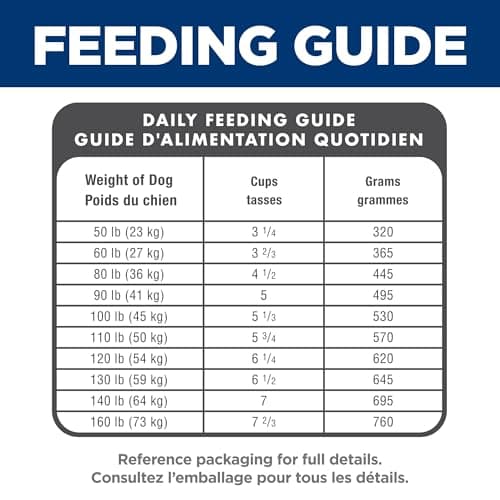 Hill's Science Diet Adult Large Breed Chicken & Barley Recipe Dry Dog Food 15.9 kg Bag — view 8