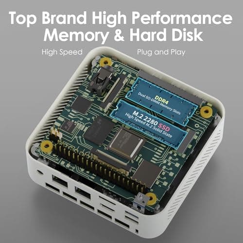 CyberGeek Mini PC Computers Gaming, AMD Ryzen 7 5700u (8C/16T,up to 4.3 GHz), Micro PC 64GB DDR4 RAM 2TB PCIe SSD, Small Desktop PC Supports 4K@60Hz/Triple Display/WiFi 5/BT5.0/HDMI+DP/Home/Office — view 3