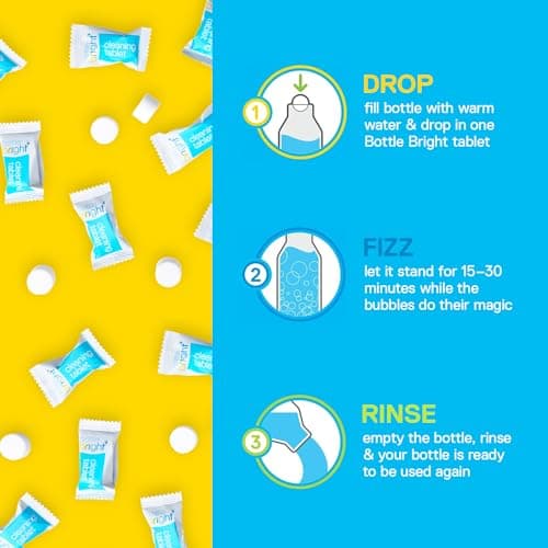 Bottle Bright Single Pack (12 Tablets) Clean Stainless Steel, Thermos, Tumbler, Insulated and Reusable Water Bottles –Cleaning Tablets are Easy and Safe to Use — view 5