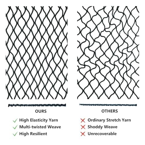 Highly elastic cargo net, simple mesh organizer for truck bed, suitable for daily light truck loads, 4x4ft stretches up to 7x7ft (single layer) — view 3