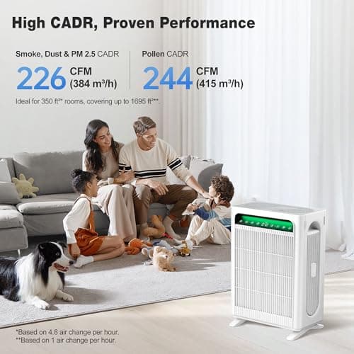 KNKA Air Purifier for Home Bedroom Large Room Up to 1,695 Ft² in 1 Hr, HEPA Sleep Mode Air Cleaner with Washable Pre-Filter, AQI Display, ECO Mode, Pet Mode for Pets, Dust, Pollen, APH4000, White