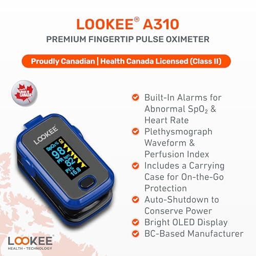 LOOKEE A310 Premium Pulse Oximeter Finger Heart Rate Oxygen Monitor | Proudly Canadian | SpO2 Blood Oxygen Level | Medical Accuracy, Alarm & PI | OLED Display | Carry Case & Batteries | Blue — view 3