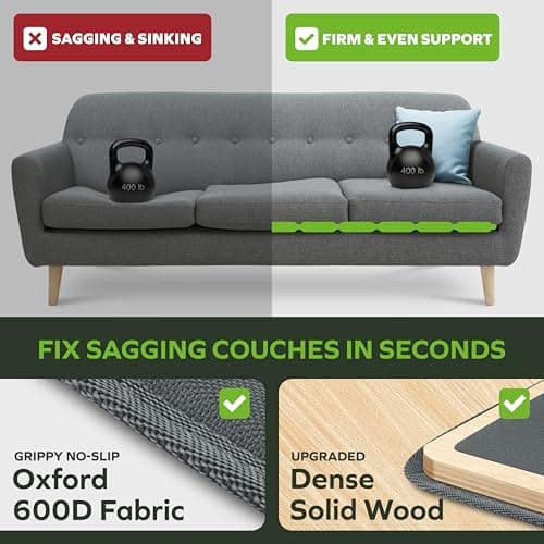 BEN'SHOME® Couch Cushion Support Board for Sagging Sofas | 58-67" x 19.7"