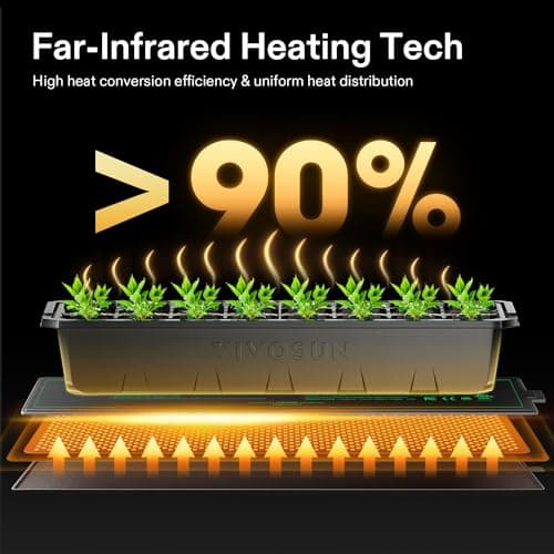VIVOSUN 3x20 Inches Durable Waterproof Seedling Heat Mat Warm Heating Pad for Kombucha Tea, Beer Brewing, Fermentation and Plant Germination — view 2