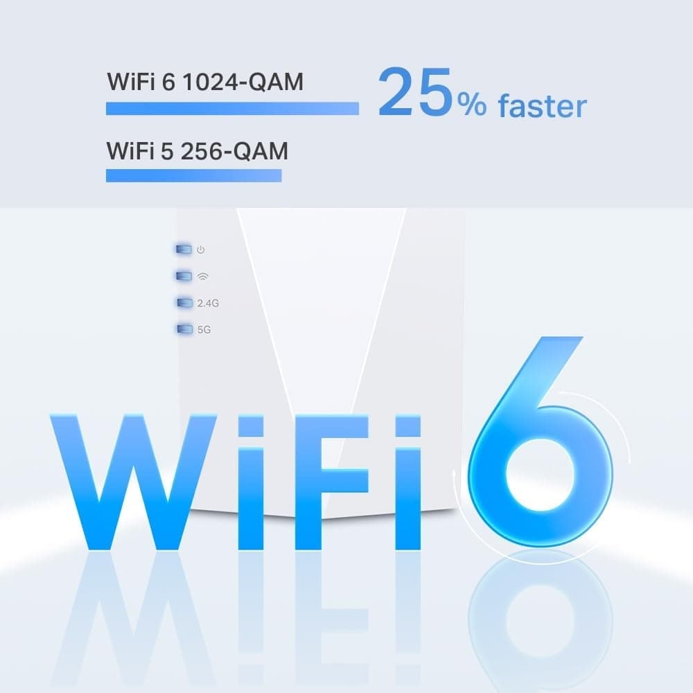 TP-Link RE700X WiFi 6 AX3000Mbps WiFi Extender Booster, Internet Booster, Gigabit Ethernet Port, WiFi Booster Range Extender, EasyMesh, Access Point, WiFi Repeater, App Control Easy Setup, UK Plug — view 5