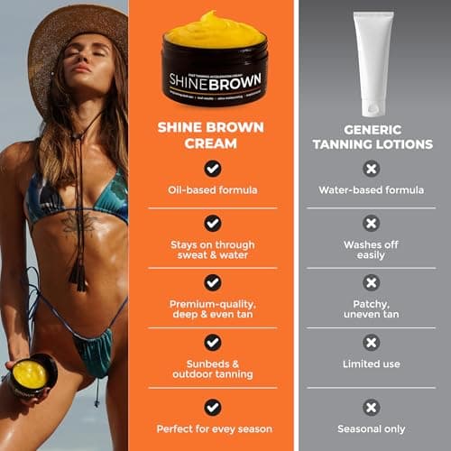 BYROKKO Shine Brown Tanning Accelerator Lotion - Indoor & Outdoor Fast Dark Tan Cream with Bronzer - Natural Botanical Oils for Face & Body - Water Resistant Formula - 7.1 Fl Oz Original — view 6