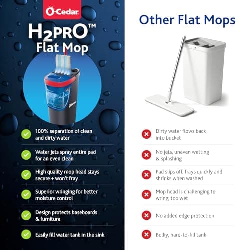 O-Cedar H2prO Flat Mop System | Quick Everyday Cleaning | Dual-Tank Fresh Water System | Machine Washable Reusable Microfiber Mop Pad | Safe on Hardwood, Tile & Vinyl Floors — view 2
