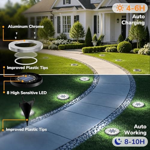 INCX 4.6 inch Solar Lights Outdoor Waterproof,12 Pack Solar Lights for Outside, Solar Garden Lights Landscape Lighting for Patio Pathway Lawn Yard Deck Driveway Walkway, Cold White — view 2