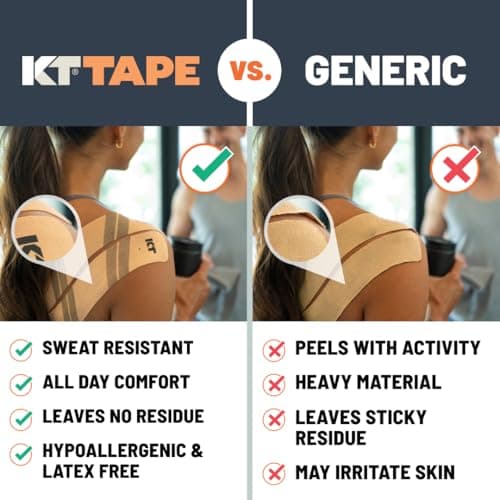KT Tape PRO 20 Strip 10" Precut Jet Black — view 2
