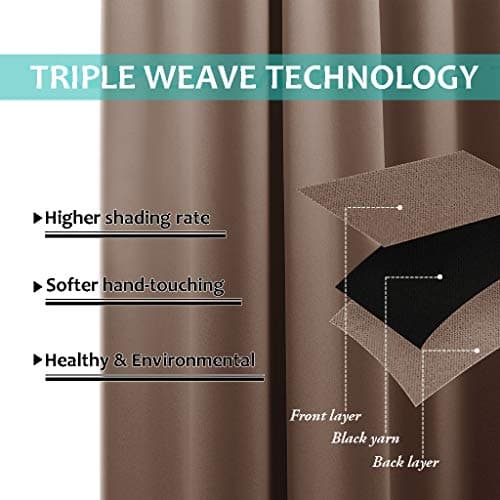 NICETOWN 100% Blackout Curtain for Windows, Noise Reduction and Privacy Curtain for Patio Door, Black Lined Blackout Drape with Grommet Top, Cappuccino, 1 PC, W52 x L84 — view 4