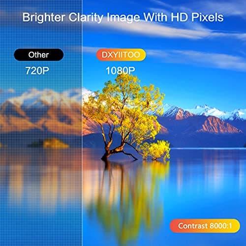 Native 1080P Projector with WiFi 6 and Two-Way Bluetooth, Full HD Video Projector for Outdoor Movies, 300" Display Projector 4k Home Theater, Compatible with iOS/Android/PC/XBox/PS4/TV Stick/HDMI/USB — view 2