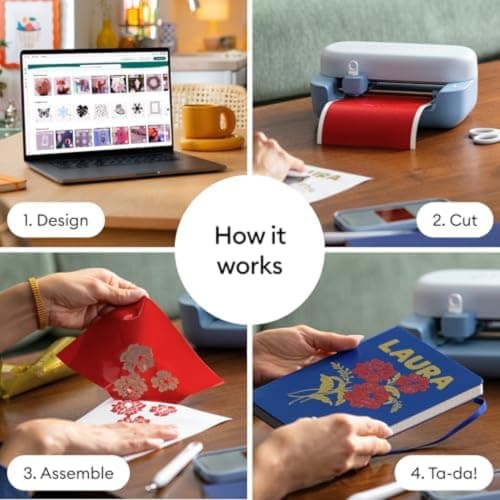 Cricut Joy™ 2 Essential Bundle + Digital Content, Blue - Ultra-Compact Cutting Machine - Perfect for Making Cards, Stickers, Labels, & More - Includes Supplies for 35 Projects + Bonus Digital Content — view 2