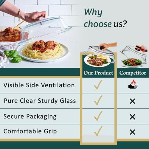 Le’raze Tall Glass Microwave Splatter Cover for Food - Cookware & Bakeware Serving Dish Cover, Plate Guard Lid with Easy Grip Silicone Handle Knob - 100% Food Grade BPA Free & Dishwasher Safe - 10in — view 4