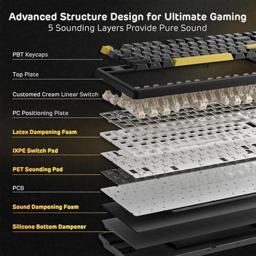 RK ROYAL KLUDGE X104 Full Size Mechanical Keyboard, Wired Creamy Gaming Keyboard with Number Pad and Knob,104-Key Computer Keyboard Linear Switch, RGB Backlit, PBT Keycap, Online Software for Wins/Mac — view 3