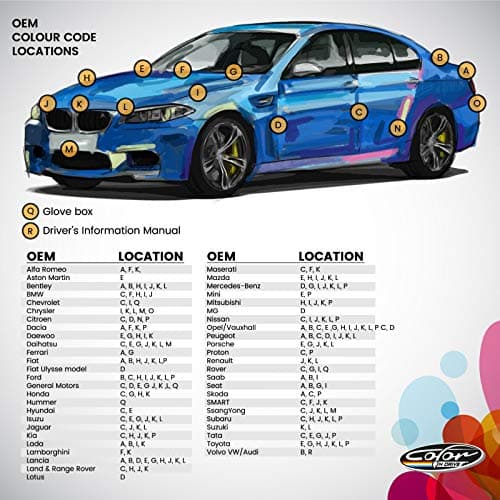 Color N Drive Touch Up Paint - Compatible with Mazda Rhodium White (51K) - Scratch and Chip Repair Kit - Plus Pack — view 2