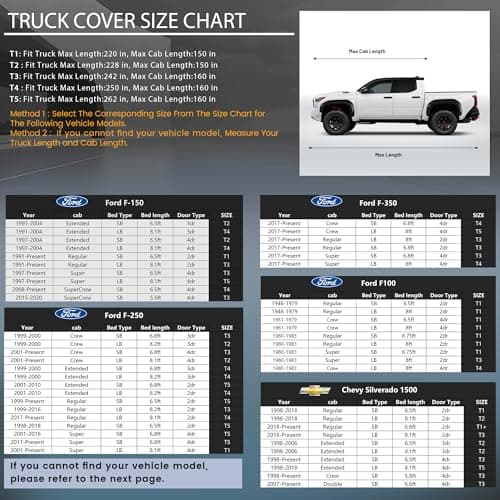 Tozaroa Hail Protector Car Cover for Truck(Length:250"-262"),Waterproof All-Weather Anti Hail Thick Multi-Layered EVA with Sun Visor&Storage Bag for F-150, Silverado, Ram, Sierra,Tundra, Tundra etc — view 7