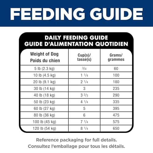 Hill's Science Diet Adult Oral Care Chicken, Rice & Barley Recipe Dry Dog Food 12.9 kg Bag — view 10