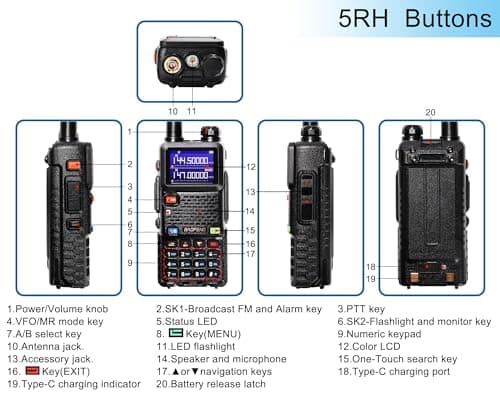 BAOFENG 10W Long Range Walkie Talkies for Adults Handheld NOAA Receiver 999CH with 2500mAh Battery, Type-C Cable, High Gain Antenna and One Cable for Survival Gear Hunting Camping (2 Pack) — view 4