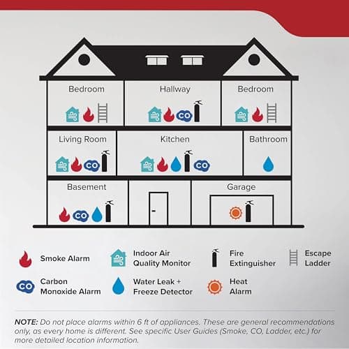 Kidde Basic 110 Fire Extinguisher for Home, 1-A:10-B:C, FA110G, 1 Pack — view 11