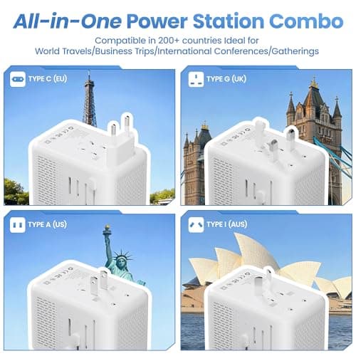 IPLUSO Converter for European Travel, Specially for Hair Dryers, 220v to 110v Voltage Converter with AC Socket, 2 USB C & 2 USB A Ports, Compact Voltage Converter US to Europe (White) — view 3