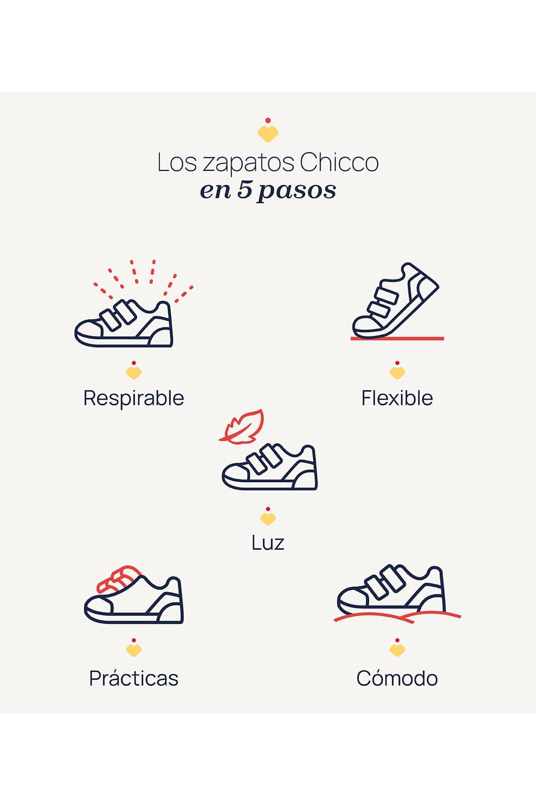 Chicco, Sandalias Niña con Cómoda Cierre, Zapatos Niña y Bebé, Designed in Italy — view 4