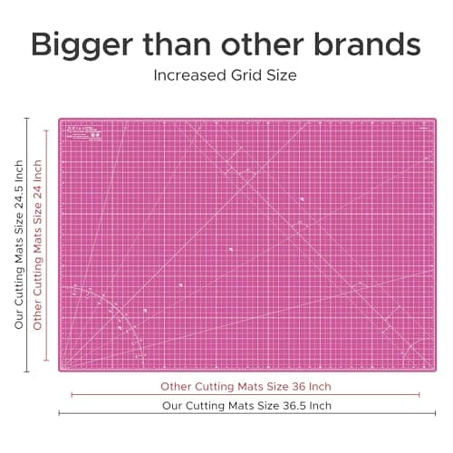Elan Cutting Mat A1 Pink & Purple, Large Self Healing Cutting Mat 24 x 36 Inch, 5-Ply Craft Board Pink, Hobby Board for Crafts 24x36 Inch — view 3