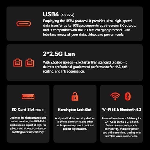 GEEKOM [2026 Edition Multitasking Mini PC A7 MAX with AMD Ryzen 9 7940HS — view 8