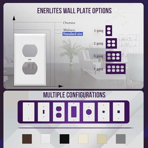 ENERLITES Duplex Wall Plates Kit, Electrical Outlet Covers, Standard Size 1-Gang 4.50" x 2.76", Unbreakable Polycarbonate Thermoplastic, Electric Receptacle Plug Covers, 8821-W-10PCS, White, 10 Pack — view 4
