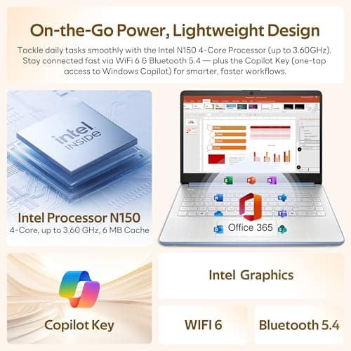 HP Stream 14" Laptop with AI Copilot, Flagship for Students & Business, 13th Gen Intel 4-Core, 4GB RAM, 256GB Storage (128GB UFS + 128GB Docking Station), Office 365 1-Year, Win 11 S, Sky Blue — view 5