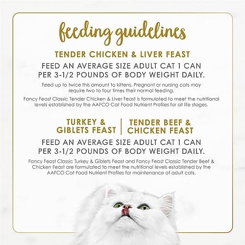 Fancy Feast Poultry and Beef Feast Classic Pate Collection Grain Free Wet Cat Food Variety Pack - (Pack of 30) 3 oz. Cans — view 6
