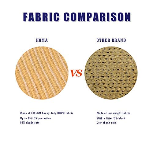 HOMA 5' x 10' Sand Rectangle Sun Shade Sail Canopy, 95% UV Blockage Awning Shelter Fabric Cloth Screen for Patio Outdoor Backyard - Heavy Duty Commercial Grade (Custom Size - Made in USA) — view 2