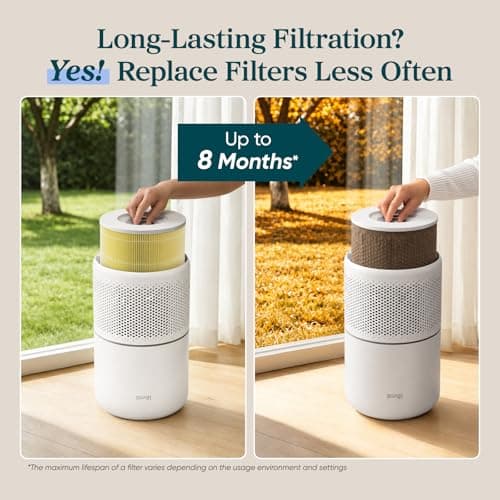 LEVOIT Core 300-P Replacement Filter Air Purifier Pet Allergy, Genuine Core300S-P Filters, Supports HEPA Sleep Mode, High-Efficiency Activated Carbon, Core 300-RF-PA, Yellow, 1 Pack — view 4
