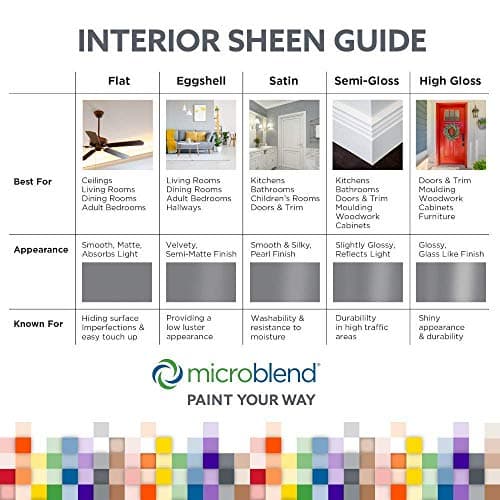 Microblend Interior Paint and Primer - Dark Green/Up to Date, Eggshell Sheen, 1 Gallon, Premium Quality, High Hide, Low VOC, Washable, Microblend Greens Family — view 9