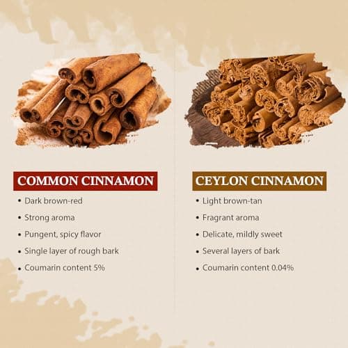 52USA Organic Ceylon Cinnamon Sticks, 1 Ounce (Pack of 1), True Cinnamon Farmed in Sri Lanka, Whole Cinnamon Sticks Bulk, Vegan, Non GMO, 28g — view 4