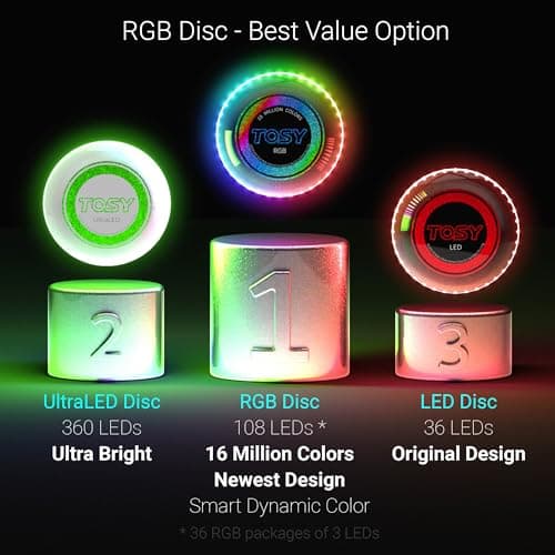 TOSY Flying Disc - 108 RGB Multicolor LEDs, Super Bright, Smart Modes, Cool Valentine Easter Gift, Camping Toy for Kid/Teen/Adult, Auto Light Up, Rechargeable, Waterproof, 175g — view 4