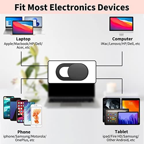 Yilador Webcam Cover (3 Pack), 0.03 inch Ultra Thin Laptop Camera Cover Slide for iPhone iPad MacBook Pro Computer iMac Cell Phone PC Accessories Camera Blocker Slider, Great for Privacy - Black — view 3