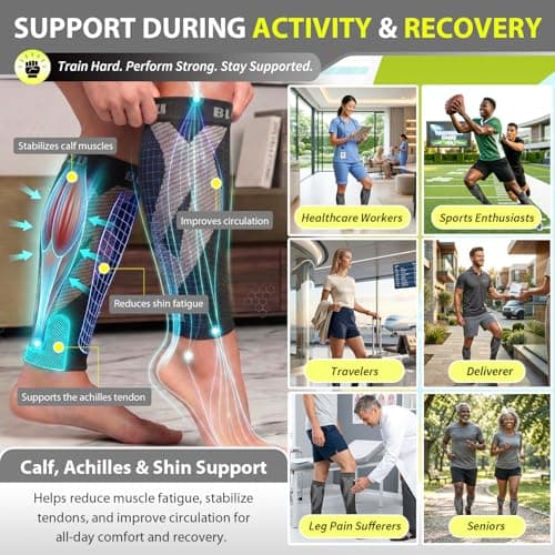 BLITZU Calf Compression Sleeves, Footless Compression Socks for Men & Women — view 3