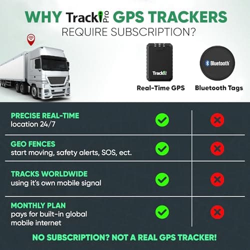 Tracki Pro GPS Tracker for Car – Waterproof 4G LTE Magnetic Car GPS Tracker, Long-Life Battery Up to 7 Months, Real-Time Tracking for Cars, Trucks, Vans, Motorcycles & Trailers, Subscription Required — view 4