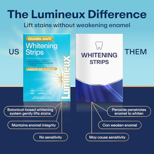 Lumineux Teeth Whitening Strips Kit - 9 Treatments (1 Month) - Peroxide Free - Enamel Safe for Whiter Teeth - Whitening Without The Sensitivity - Dentist Formulated - Sensitivity Free — view 5