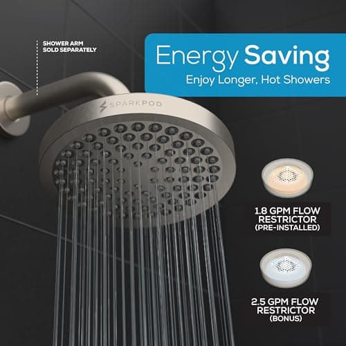 SparkPod Rain Shower Head, 6 Inch Round, Elegant Brushed Nickel Finish — view 5