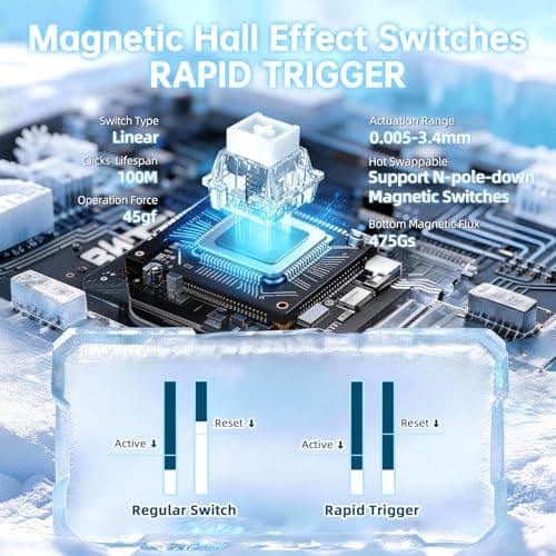 ATTACK SHARK R68HE Carbon Fiber 8000Hz Rapid Trigger Keyboard,0.005mm RT Accuracy 68 Keys Wired Gaming Keyboard with Magnetic Switch,Adjustable Actuation, Rapid Trigger,RGB Lighting for PC/Mac,White — view 4