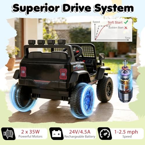 Costzon Ride on Truck, 24V Ride on Toys for Kids, Electric Vehicle with Parent Remote Control, Music, Horn, LED Headlights & Spring Suspension, Kids Car for Boys & Girls Aged 3+ (Black,24V) — view 3