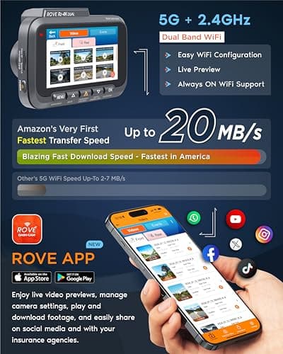 ROVE R2-4K DUAL Dash Cam Front and Rear, STARVIS 2 Sensor, FREE 128GB Card Included, 5G WiFi - up to 20MB/s Fastest Download Speed with App, 4K 2160P/FHD Dash Camera for Cars, 3" IPS, 24H Parking Mode — view 4