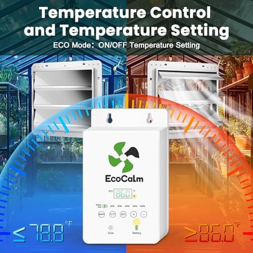 ecoCalm Solar Powered Fan 12" for Greenhouse with Battery and Thermostat — view 3