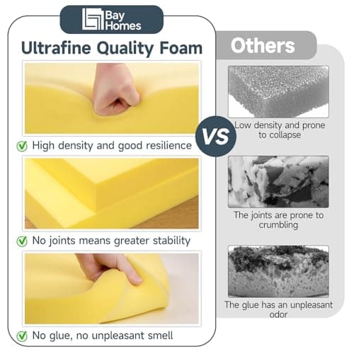 BayHomes Custom Size Bench Cushion for Indoor/Outdoor Patio Furniture/Window Seat Cushions.Premium 75D High-Resilience Foam.Waterproof (Custom Sizes/Colors/Non-Slip Method) — view 2