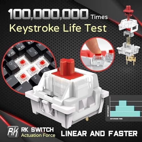RK ROYAL KLUDGE RK61 Wired 60% Mechanical Gaming Keyboard Programmable QMK/VIA RGB Backlit 61 Keys Ultra-Compact Hot Swappable Red Switch Black — view 3