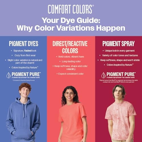 Comfort Colors Adult Short Sleeve Tee, Style G1717, Black (1-pack), Large — view 7