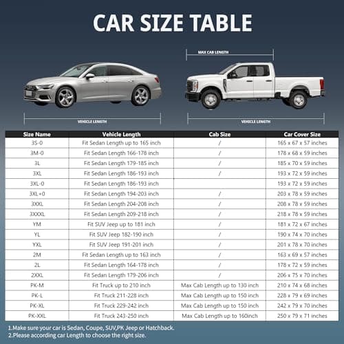 Tozaroa Car Cover Waterproof All-Weather,Outdoor Full Exterior Covers for Automobiles Sedan(Length 186-193 inch) with Windshield Sun Shade Universal Fit Honda Civic,Toyota Camry,Tesla Model 3,etc — view 7